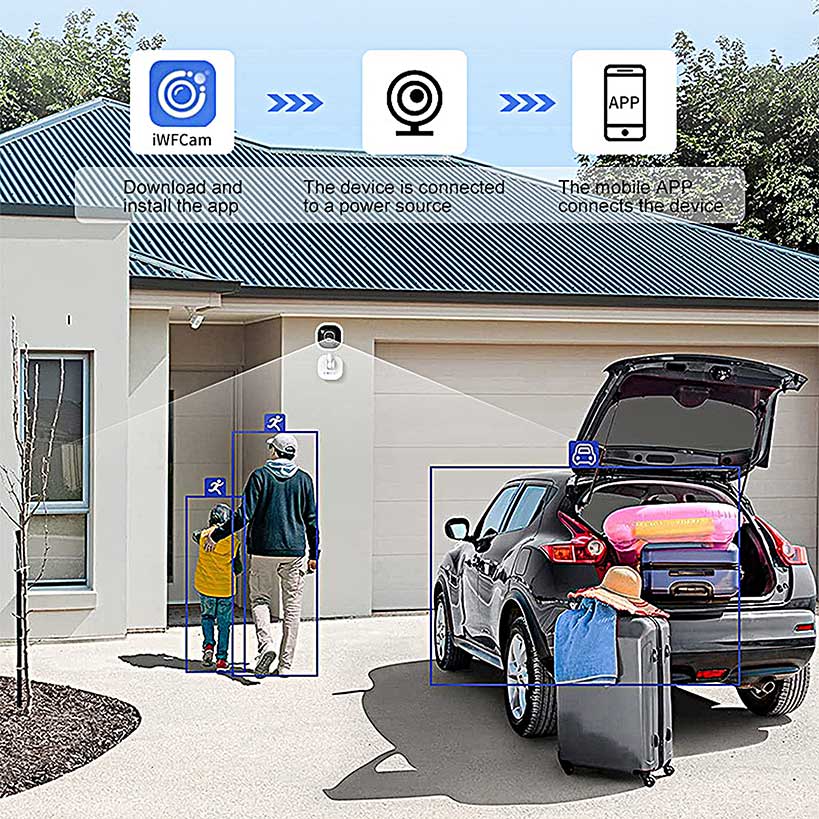 2-Way HD Security Camera