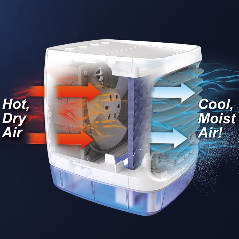 Artic Air® Chill Zone™ - Portable, Humidify, Purify, and Cool Your Space