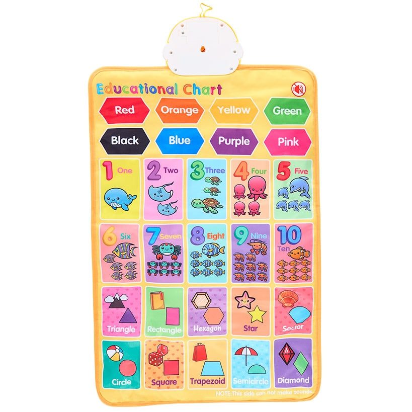 Educational Wall Chart - Learn the Alphabet, Numbers, with Sound Features