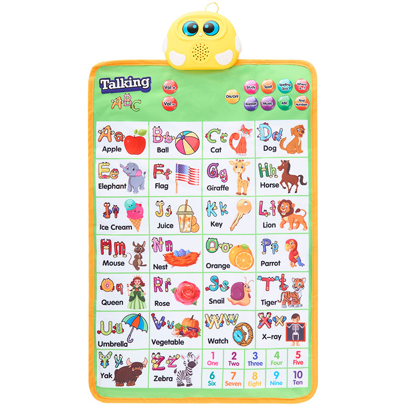 Educational Wall Chart - Learn the Alphabet, Numbers, with Sound Features