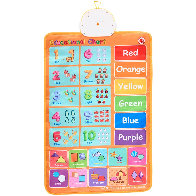 Educational Wall Chart - Learn the Alphabet, Numbers, with Sound Features