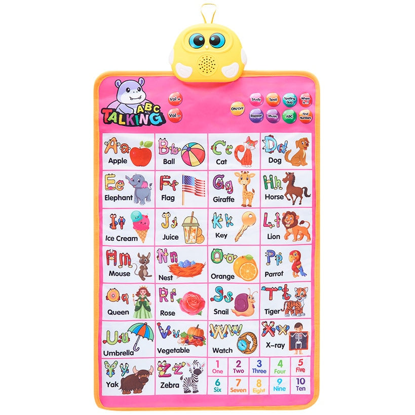 Educational Wall Chart - Learn the Alphabet, Numbers, with Sound Features