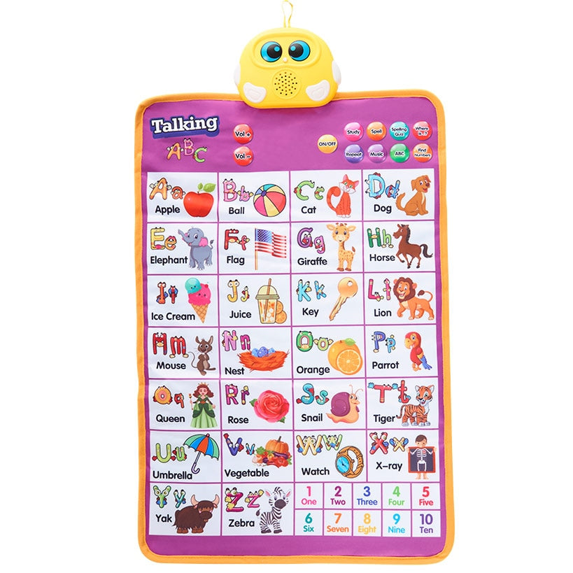 Educational Wall Chart - Learn the Alphabet, Numbers, with Sound Features