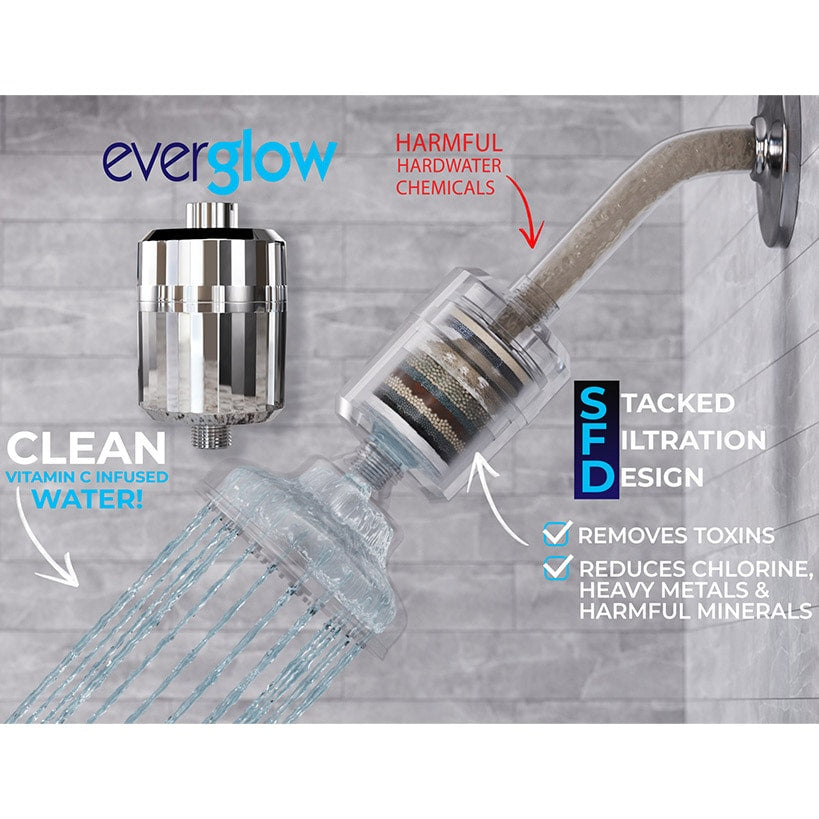 Ever Glow™ Shower Filter