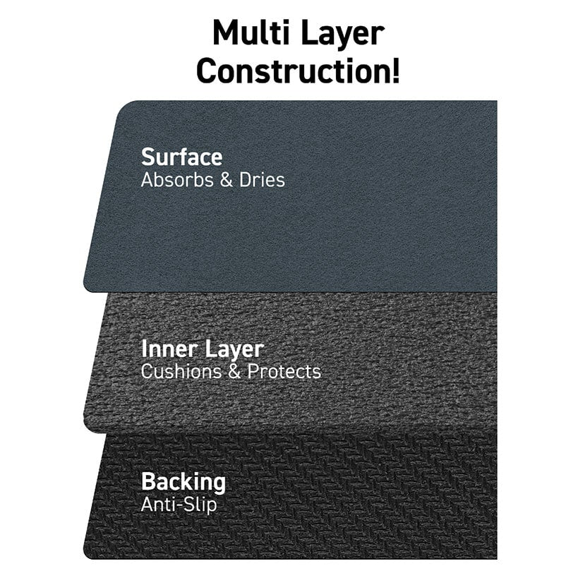 Dry Mat With Hydro Antimicrobial Surface 19"x15" Stain Resistant