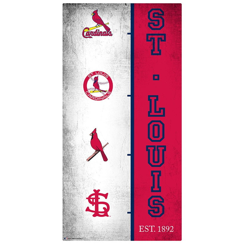 MLB Team Logo Progression Signs