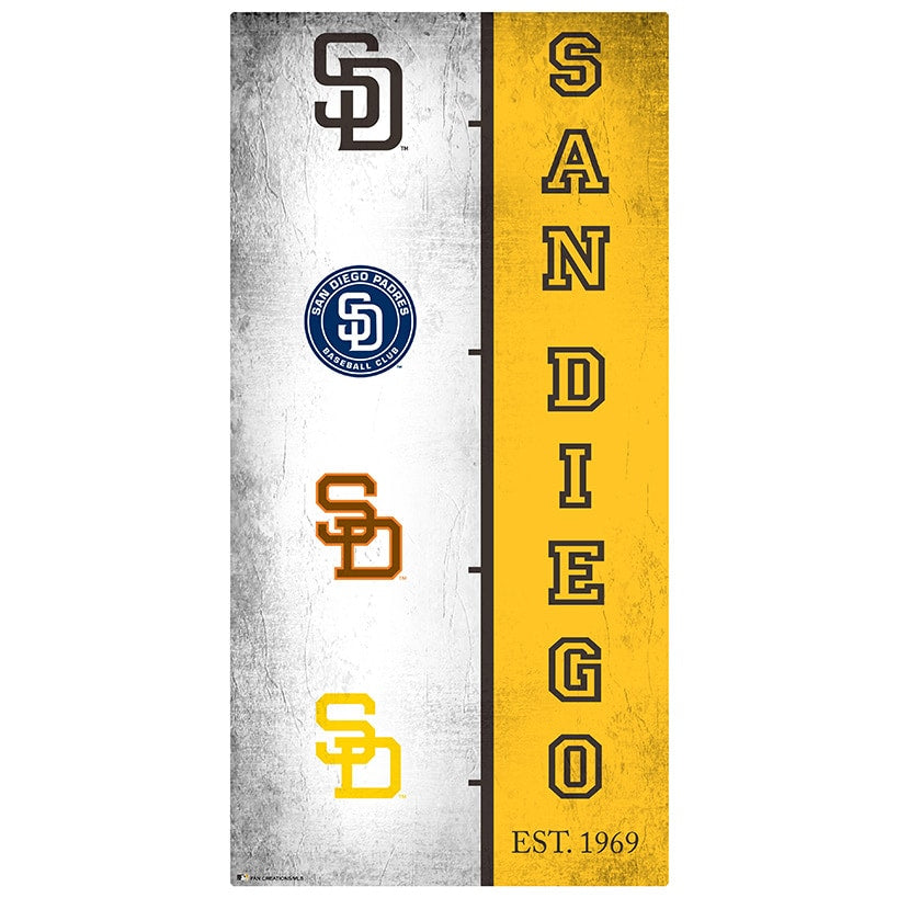 MLB Team Logo Progression Signs