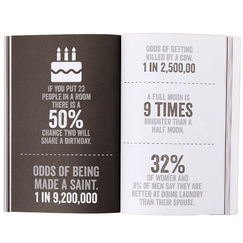 Interesting Facts for Curious People Books - There's a Chance