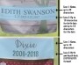 Personalized Double-Sided Memorial Flags