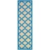 Trellis Indoor/Outdoor Rug Collection - Blue Runner