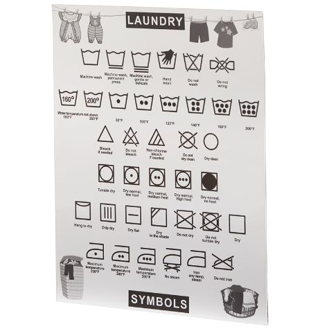 Laundry Symbols Magnet Guide