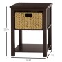 3-Pc. Mission Storage Coffee Table and Side Tables with Rattan Baskets