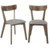 Arcade Dining Collection - Set of 2 Dining Chairs