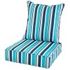 2-Pc. Outdoor Seat Cushion Sets - Blue Stripe