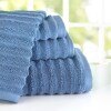 Ribbed Zero-Twist Cotton Bath Towel Sets or Bath Sheets