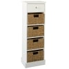 Cabinets with 4 Seagrass Baskets