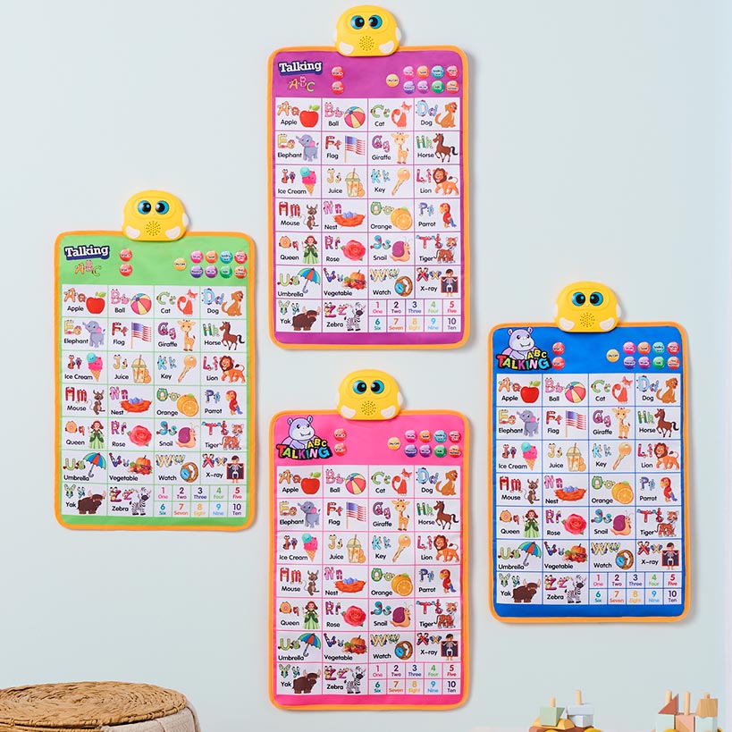 Educational Wall Chart - Learn the Alphabet, Numbers, with Sound Features