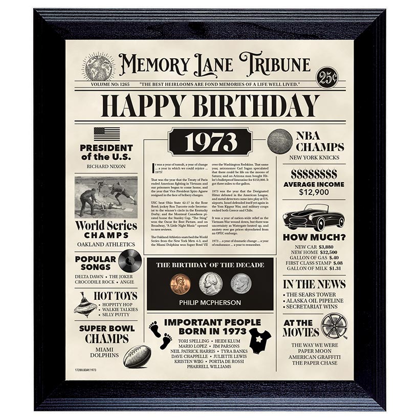 Personalized Birthday Year to Remember