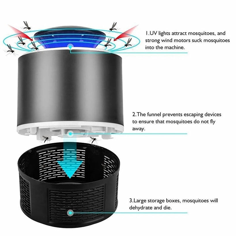 Chemical-Free Mosquito Killer