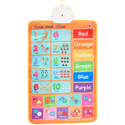 Educational Wall Chart - Learn the Alphabet, Numbers, with Sound Features