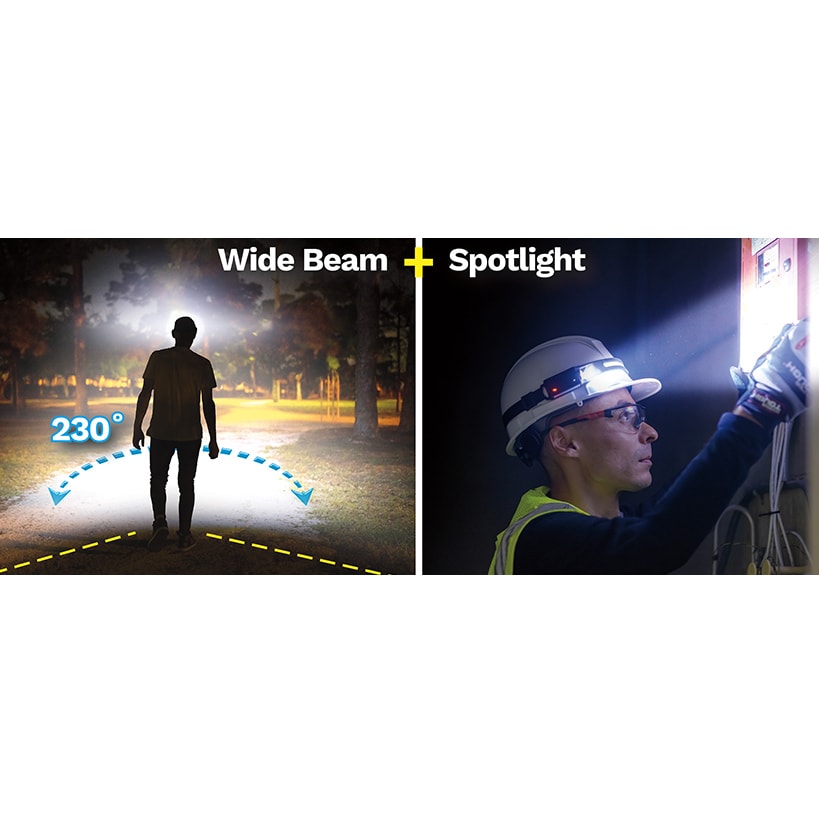 Handy Brite® Ultra-Bright  Hands-Free Head Lamp & Work Light