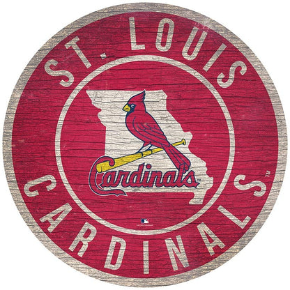 MLB State Circle Signs