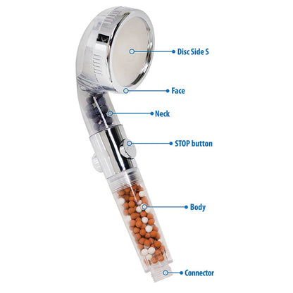 Soft Water High Pressure Shower Head - With 3 Spray Modes and Mineral Beads